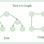 graph vs tree